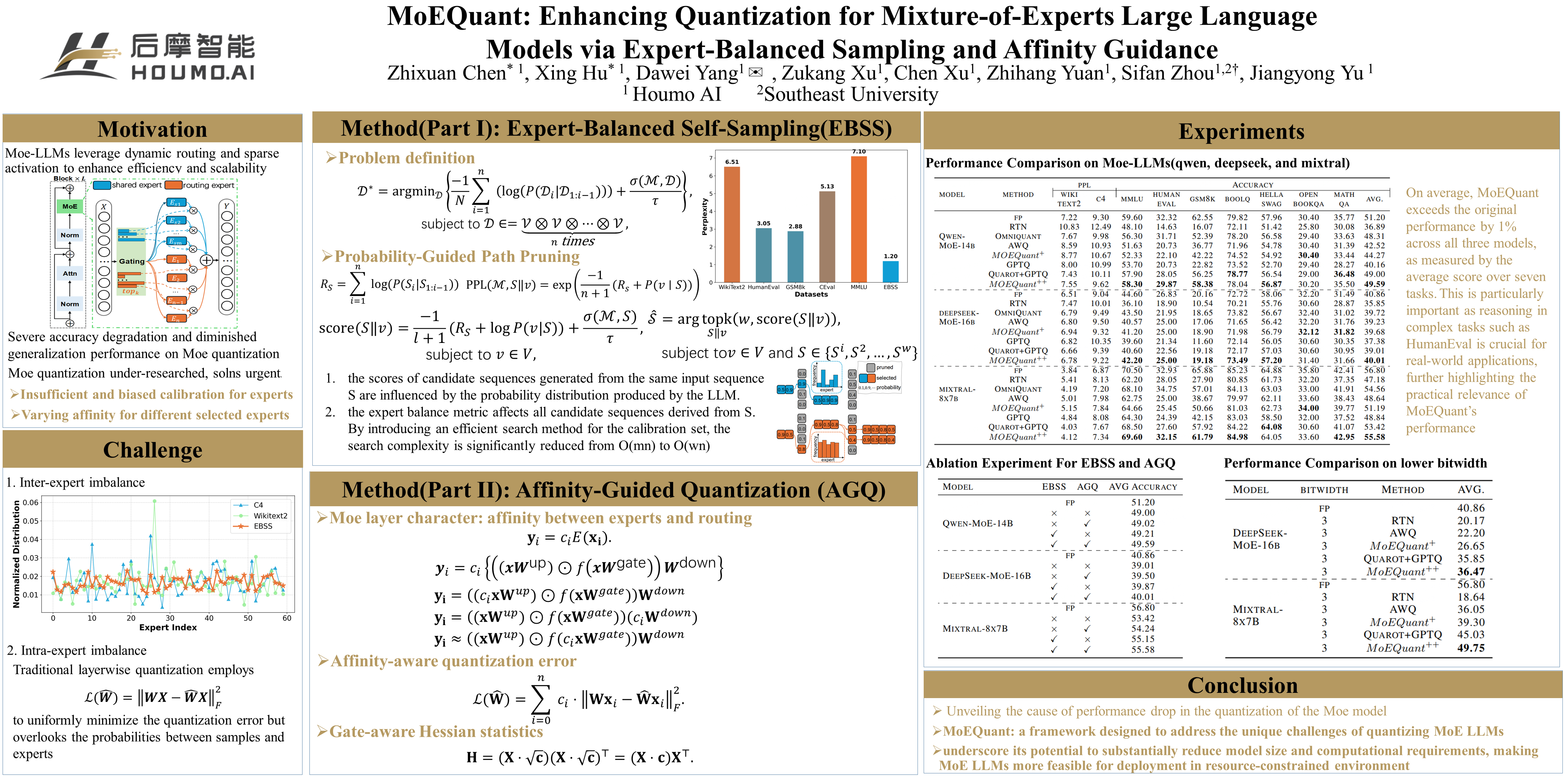 ICML Poster MoEQuant: Enhancing Quantization for Mixture-of